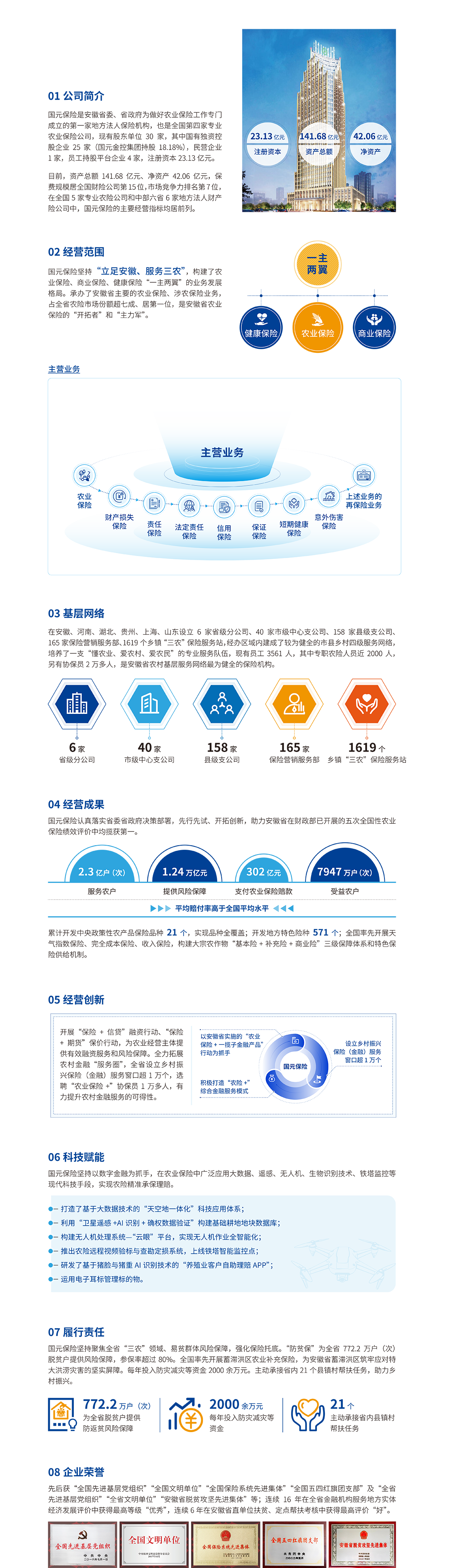 4、国元保险.png